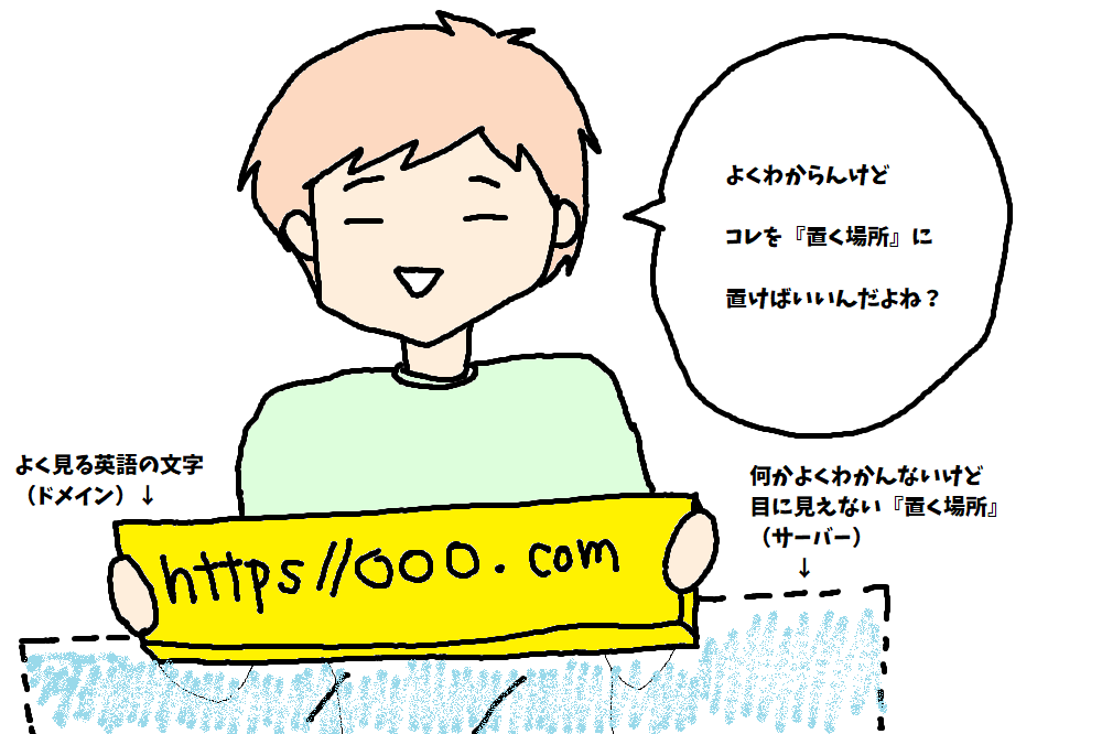 ドメイン取得説明画面